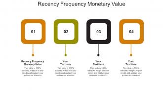 Recency frequency monetary value ppt powerpoint presentation gallery background cpb