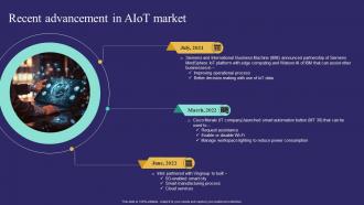 Recent Advancement In Aiot Market Unlocking Potential Of Aiot IoT SS