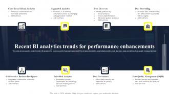 Recent BI Analytics Trends For Performance Enhancements