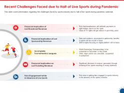 Recent challenges faced due to halt of live sports during pandemic ppt styles