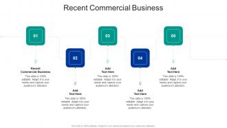 Recent Commercial Business In Powerpoint And Google Slides Cpb