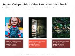 Recent comparable video production pitch deck