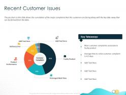 Recent customer issues solve complaint ppt powerpoint presentation show outfit