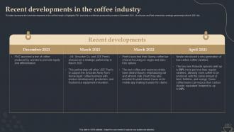 Recent Developments In The Coffee Industry Coffee Shop Start Up BP SS