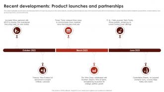 Recent Developments Product Launches And Partnerships Global Wine Industry Report IR SS