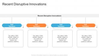 Recent Disruptive Innovations In Powerpoint And Google Slides Cpb