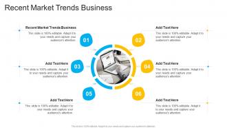 Recent Market Trends Business In Powerpoint And Google Slides Cpb