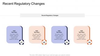 Recent Regulatory Changes In Powerpoint And Google Slides Cpb