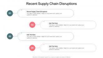 Recent Supply Chain Disruptions In Powerpoint And Google Slides Cpb