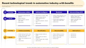 Recent Technological Trends In Automotive Industry Robotic Process Automation Implementation