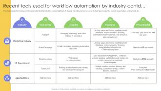 Recent Tools Used For Workflow Automation By Industry Strategies For Implementing Workflow Appealing Slides