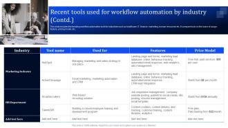 Recent Tools Used For Workflow Workflow Improvement To Enhance Operational Efficiency Via Automation
