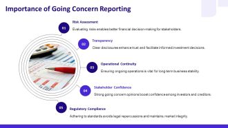 Recent Trends In Going Concern Opinions And Reporting PPT Example AT Visual Informative