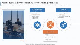 Recent Trends In Hyperautomation Revolutionizing Businesses