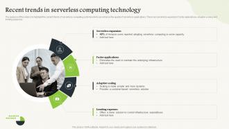 Recent Trends In Serverless Computing V2 Technology Ppt Gallery Slideshow