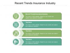 Recent trends insurance industry ppt powerpoint presentation inspiration visuals cpb