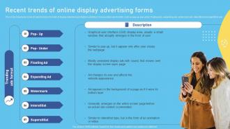Recent Trends Of Online Display Advertising Forms Complete Overview Of The Role