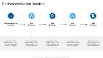 Recharacterization Deadline In Powerpoint And Google Slides Cpb