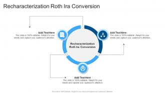 Recharacterization Roth Ira Conversion In Powerpoint And Google Slides Cpb