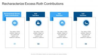 Recharacterize Excess Roth Contributions In Powerpoint And Google Slides Cpb