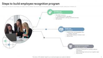 Recognition Program Powerpoint Ppt Template Bundles CRP Compatible Downloadable