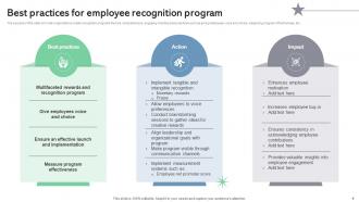 Recognition Program Powerpoint Ppt Template Bundles CRP Designed Downloadable