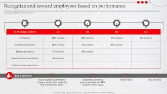 Recognize And Reward Employees Based On Performance Adopting New Workforce Performance