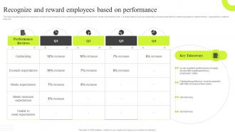 Recognize And Reward Employees Based On Performance Traditional VS New Performance