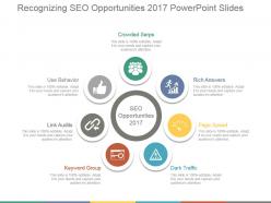 Recognizing seo opportunities 2017 powerpoint slides