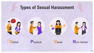 Recognizing Sexual Harassment Types Training Ppt