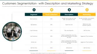 Recommend A Better Or More Expensive Customers Segmentation With Description