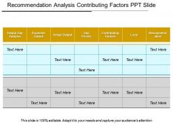 Recommendation analysis contributing factors ppt slide
