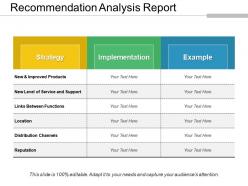 Recommendation analysis report powerpoint slide background image