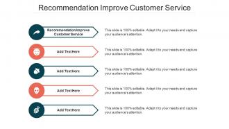 Recommendation Improve Customer Service In Powerpoint And Google Slides Cpb