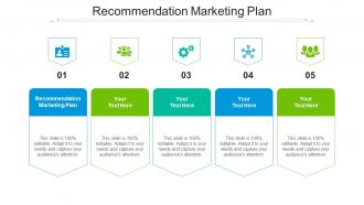 Recommendation marketing plan ppt powerpoint presentation model show cpb