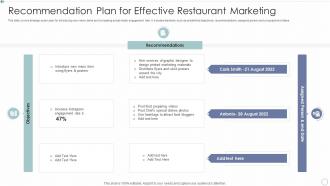 Recommendation Plan For Effective Restaurant Marketing