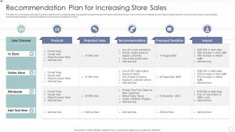 Recommendation Plan For Increasing Store Sales