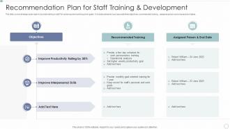 Recommendation Plan For Staff Training And Development