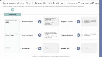 Recommendation Plan To Boost Website Traffic And Improve Conversion Rates