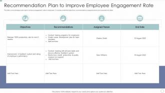 Recommendation Plan To Improve Employee Engagement Rate