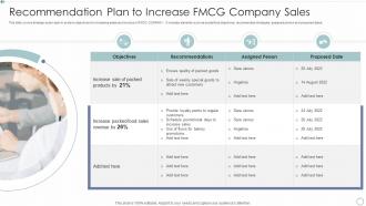 Recommendation Plan To Increase FMCG Company Sales