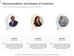 Recommendations And Reviews Of Customers Equity Crowd Investing