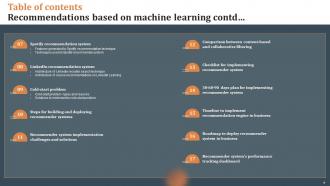 Recommendations Based On Machine Learning Powerpoint Presentation Slides Image