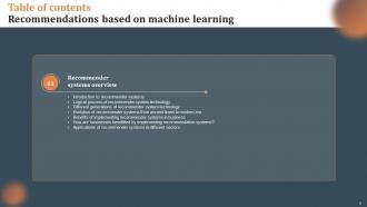 Recommendations Based On Machine Learning Powerpoint Presentation Slides Images