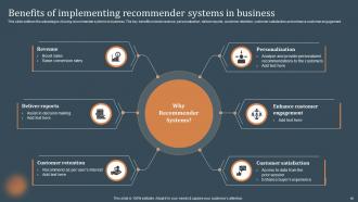 Recommendations Based On Machine Learning Powerpoint Presentation Slides Editable