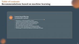 Recommendations Based On Machine Learning Powerpoint Presentation Slides Researched