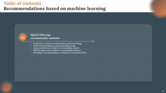 Recommendations Based On Machine Learning Powerpoint Presentation Slides Images Template