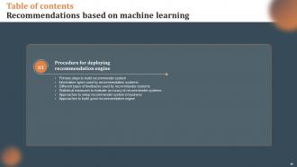 Recommendations Based On Machine Learning Powerpoint Presentation Slides Customizable Template