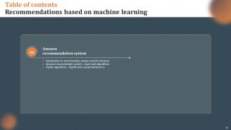 Recommendations Based On Machine Learning Powerpoint Presentation Slides Interactive Template