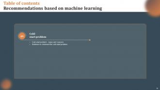 Recommendations Based On Machine Learning Powerpoint Presentation Slides Image Slides